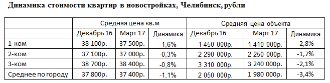 Gnk7Qx.png Gnk7Qx.png