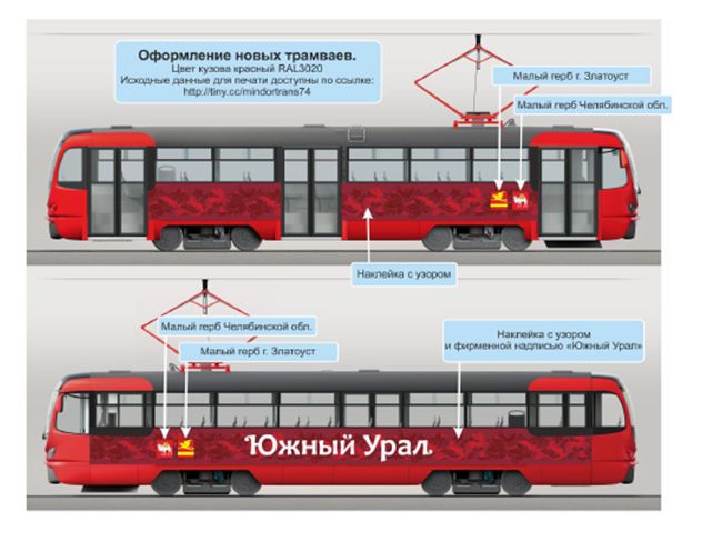 Маршрут 11 трамвая москва карта