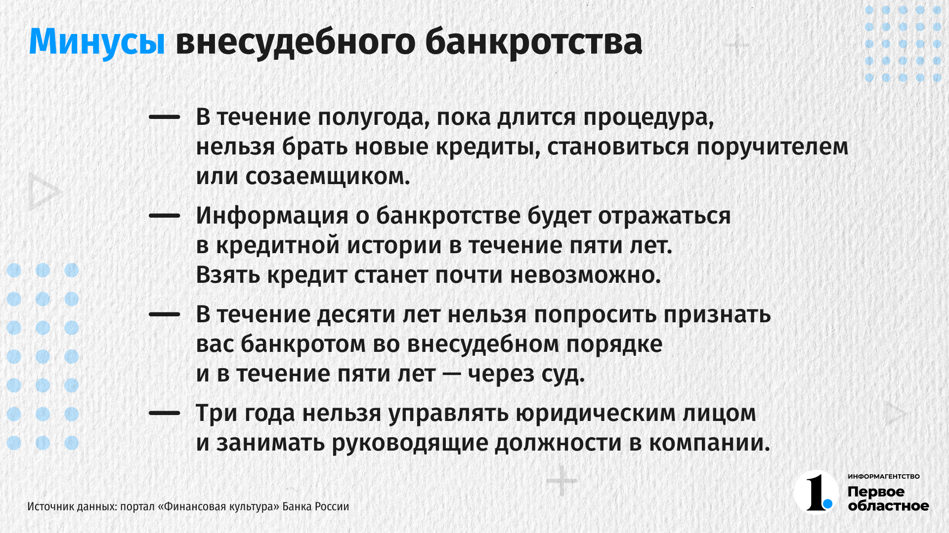 Условия банкротства