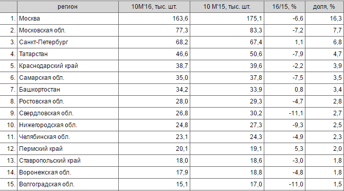 3b6rwL.png 3b6rwL.png