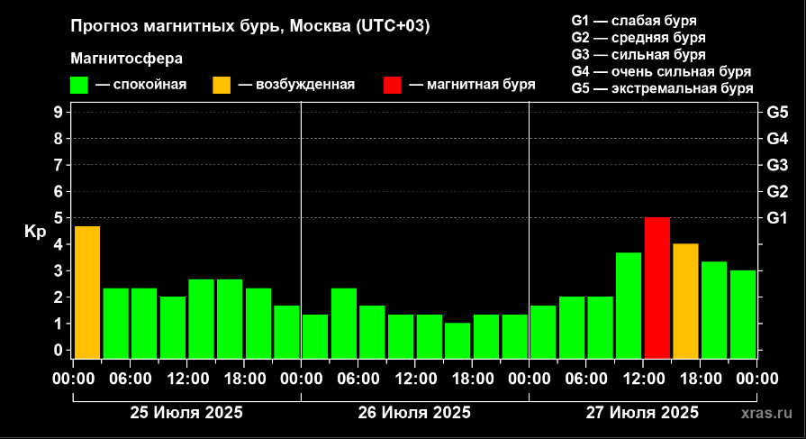 2025-07-25_19-32-17 (1).png 2025-07-25_19-32-17 (1).png