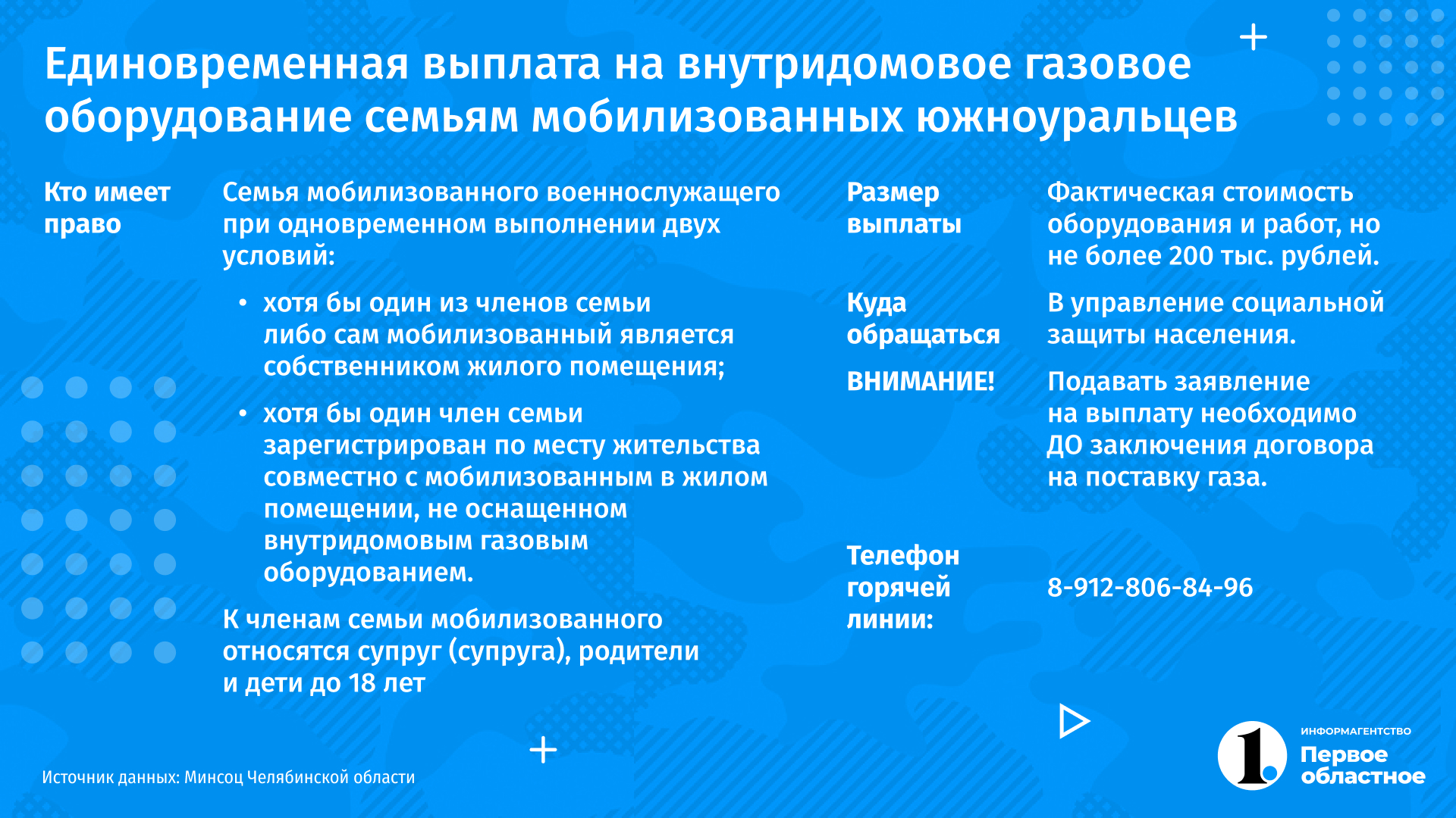 Выплаты участникам сво свердловской области. Меры поддержки детям участникам сво. Меры поддержки участников сво. Меры поддержки участников сво и их семей.