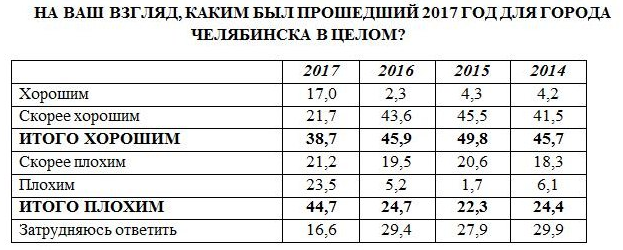 Screenshot-2018-1-18 g-UpcXnKvjc jpg (Изображение JPEG, 1366 × 768 пикселов).png Screenshot-2018-1-18 g-UpcXnKvjc jpg (Изображение JPEG, 1366 × 768 пикселов).png