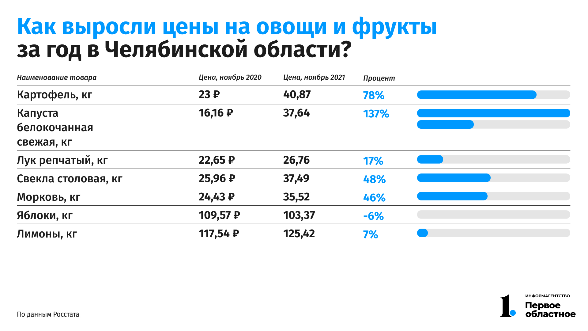 2022_01_11_Ростцен3_1920х1080 (1).jpg