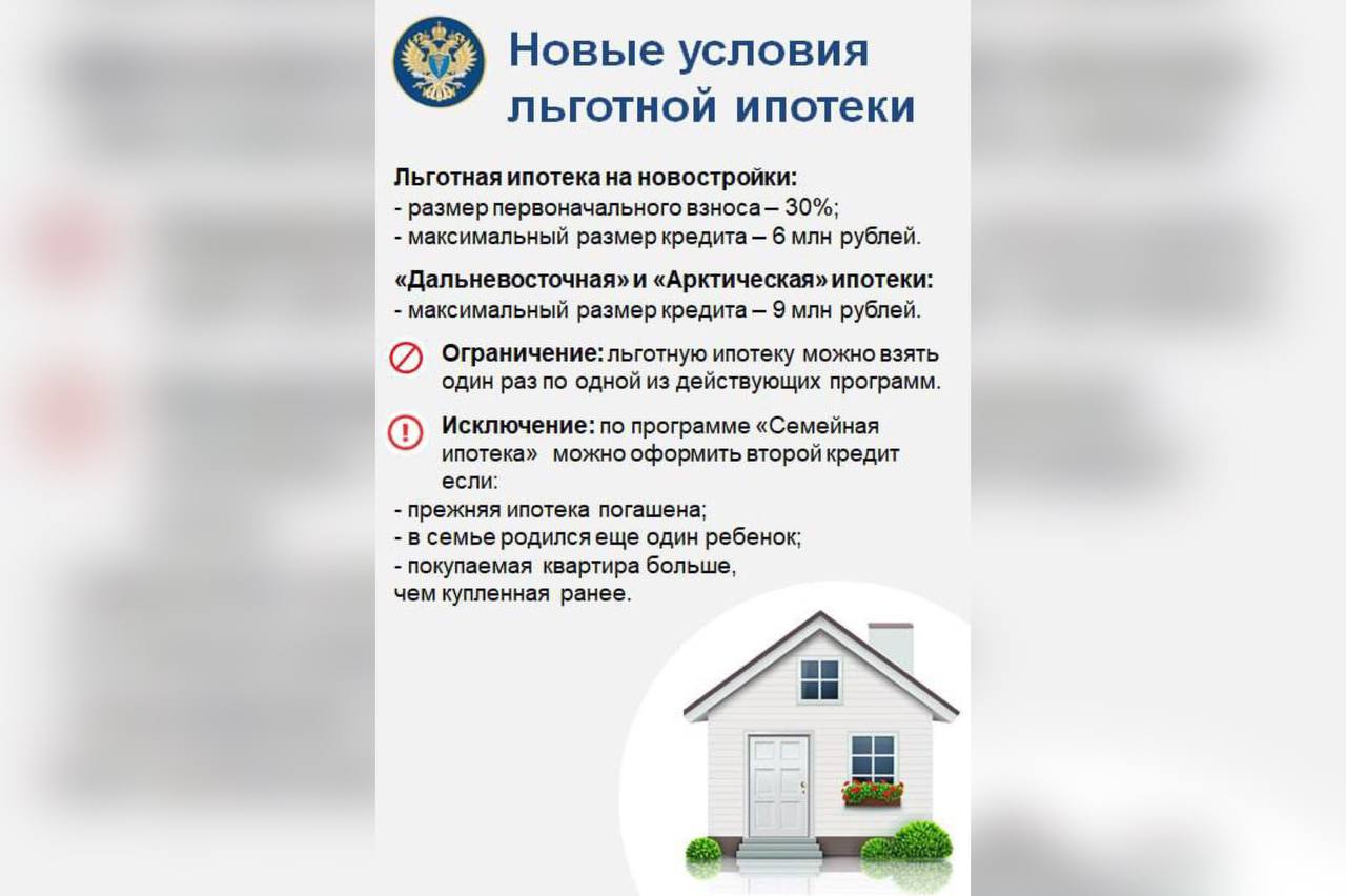 Купить Дом В Новой Москве Ипотека