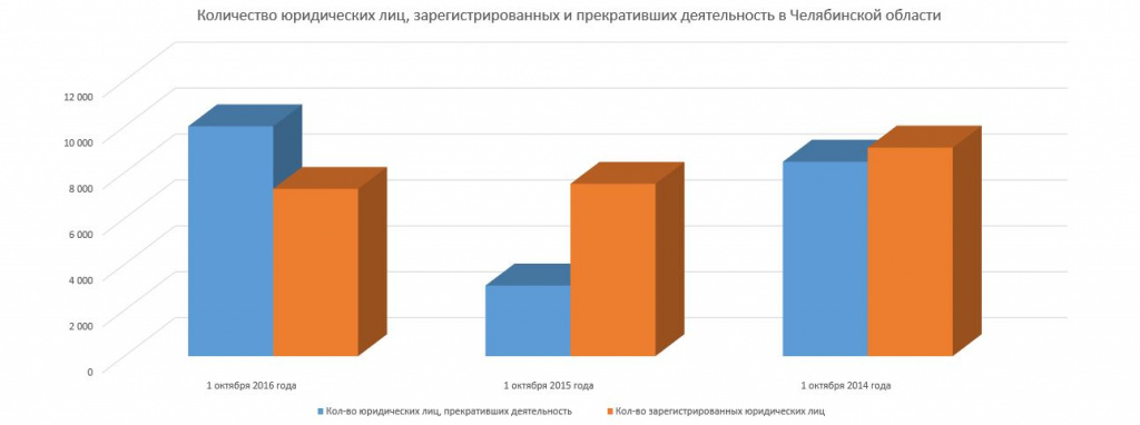 Юридические лица.JPG Юридические лица.JPG