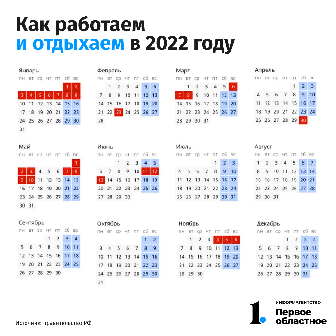 Как отдыхаем 9 мая в 24. Праздники выходные. Выходные на майские праздники. Выходные и праздничные дни в 2022 году в России. Выходные и праздники 2022 года в России нерабочие дни.