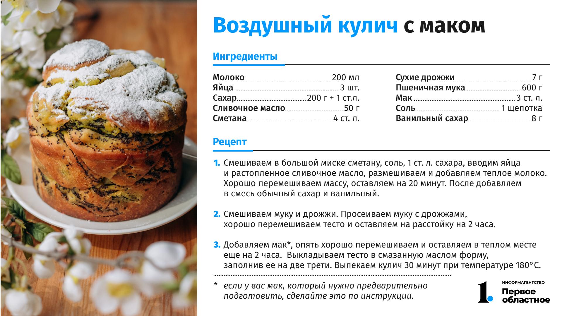 Рецепт куличей на пасху с сухими дрожжами