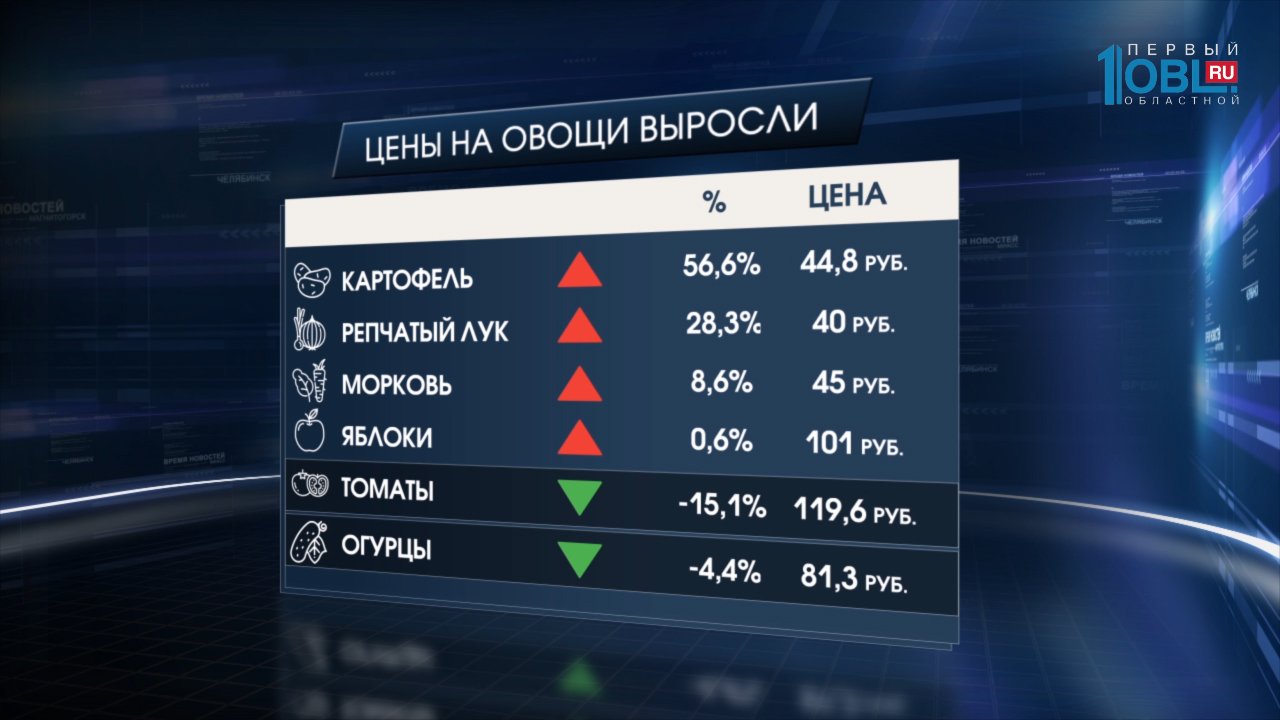 продукты.jpg продукты.jpg