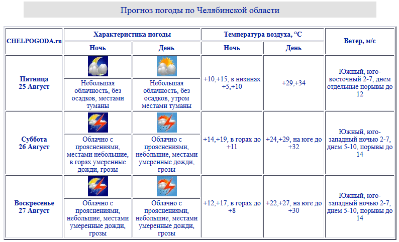 rynLYu.png rynLYu.png