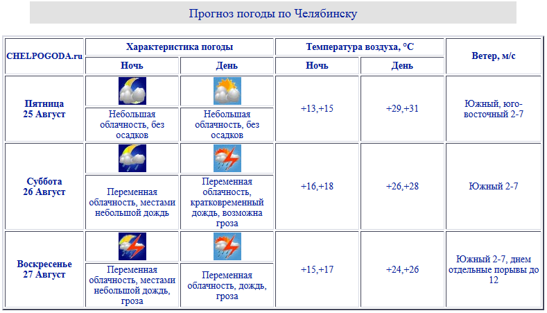 mYlMuv.png mYlMuv.png