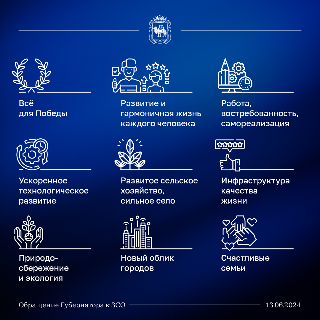 Текслер_Цитата_Инфографика.jpg Текслер_Цитата_Инфографика.jpg