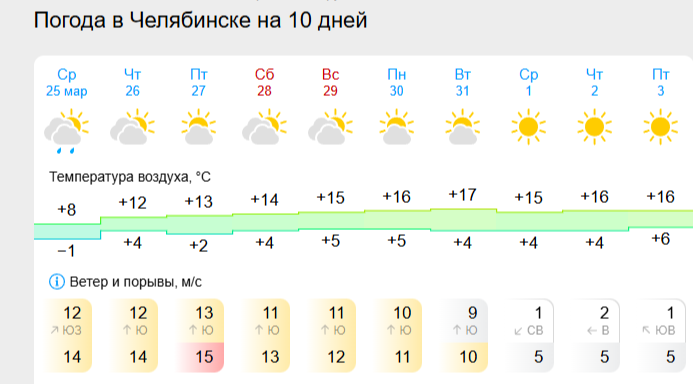 2026-03-25_11-47-41.png 2026-03-25_11-47-41.png