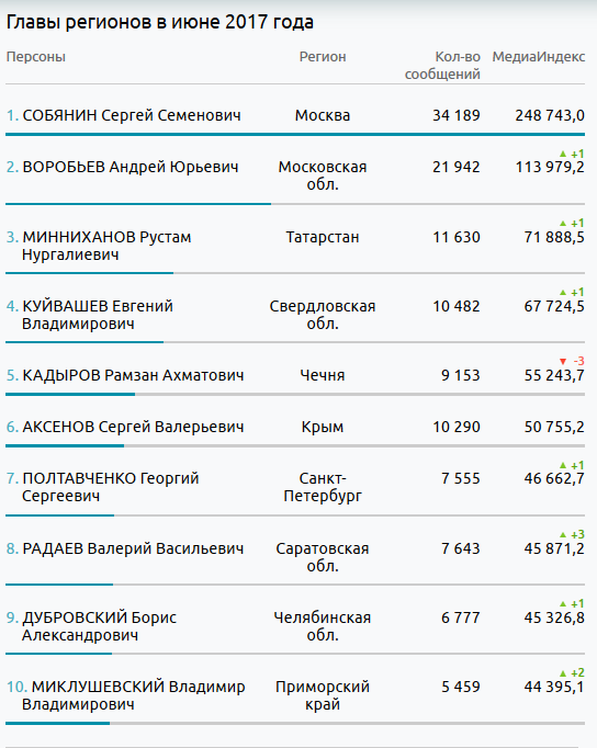 SJ7Q8v.png SJ7Q8v.png