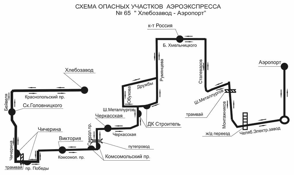 Аэроэкспресс маршрут