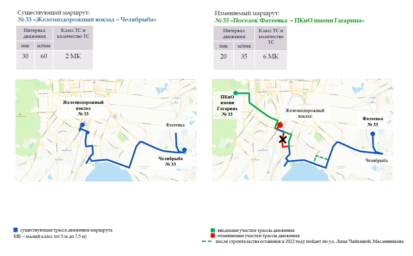 Автобус м 78. Маршрут 86 маршрутки Челябинск. Маршрут 10 маршрутки Челябинск. Новая маршрутная сеть в. Маршрутки Челябинска 2022.