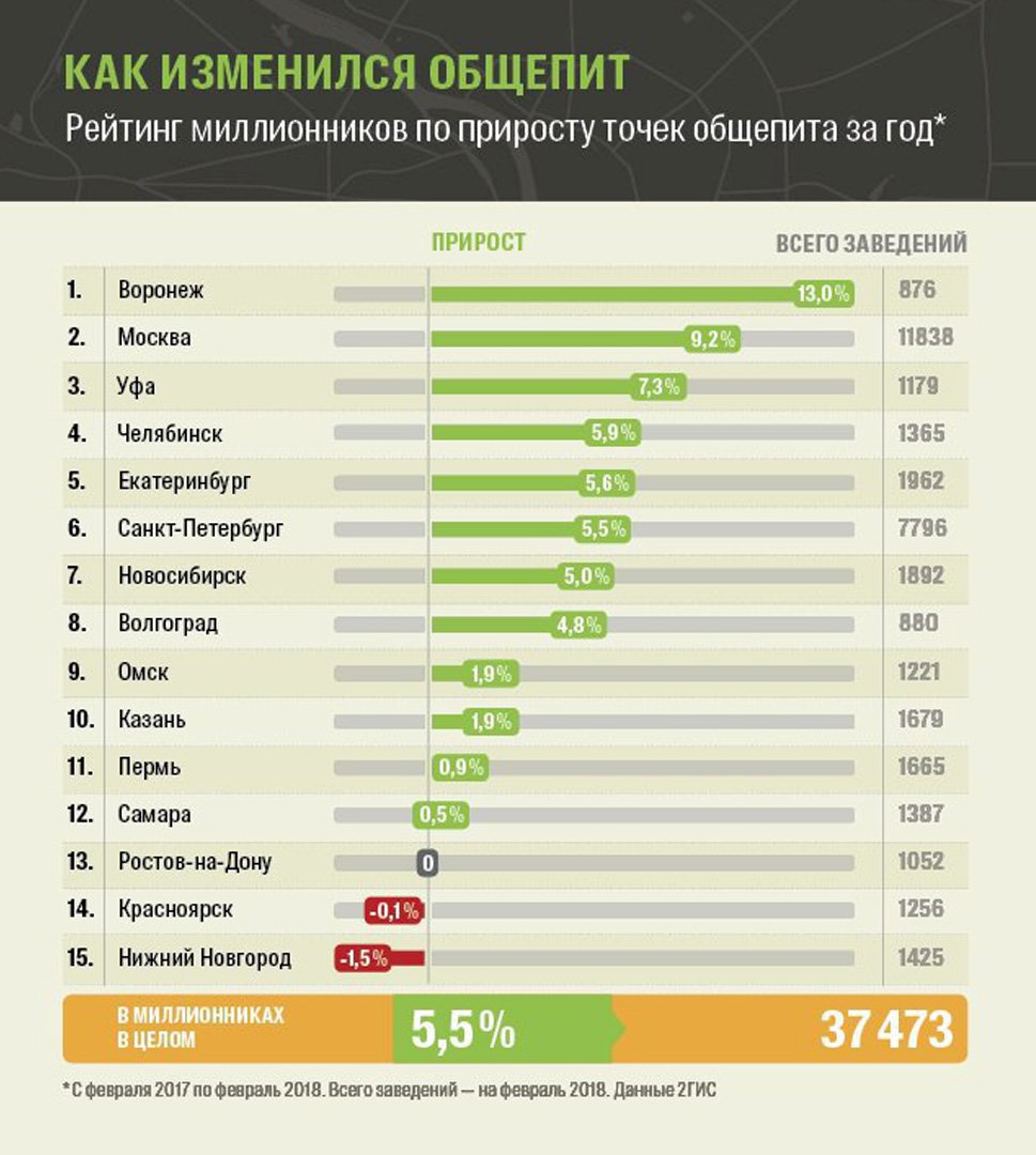 7 7 7 точка рф