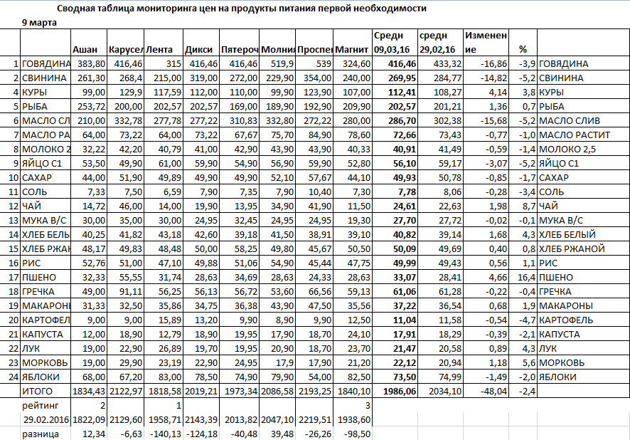 PMHHhY6f.png PMHHhY6f.png