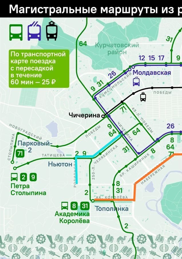 Карта челябинска микрорайон парковый