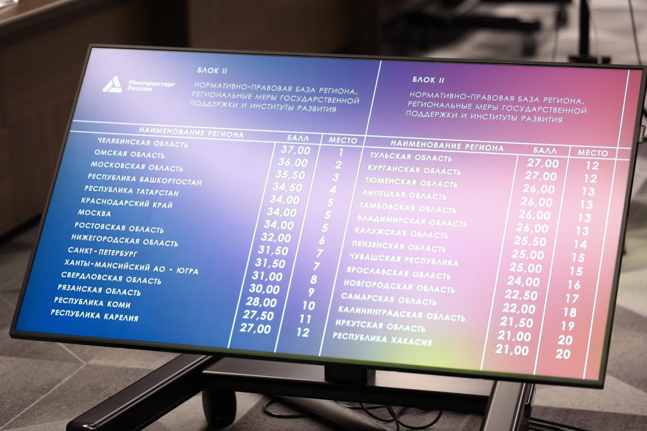 алт эффективность 3.jpg алт эффективность 3.jpg