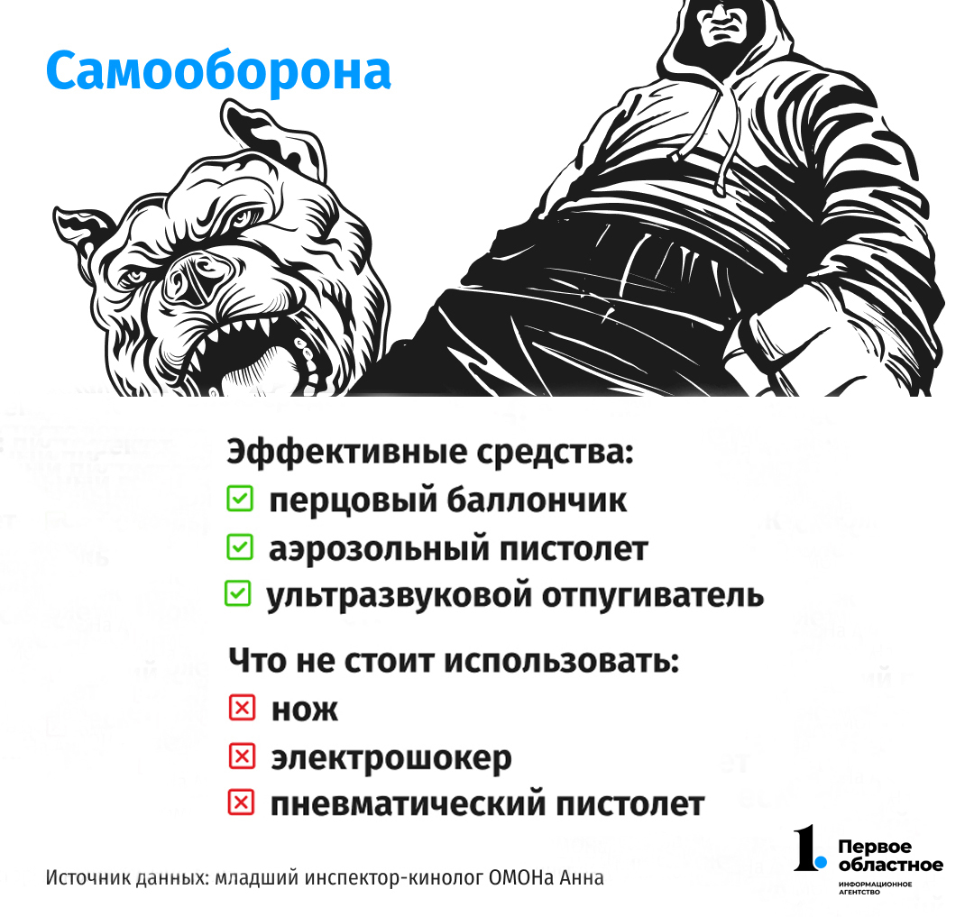 Худшие средства