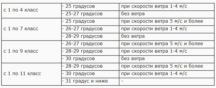 погода.JPG погода.JPG