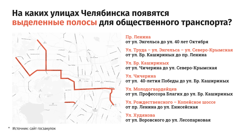 2021_08_09_Инфо_выделенка все свет.png