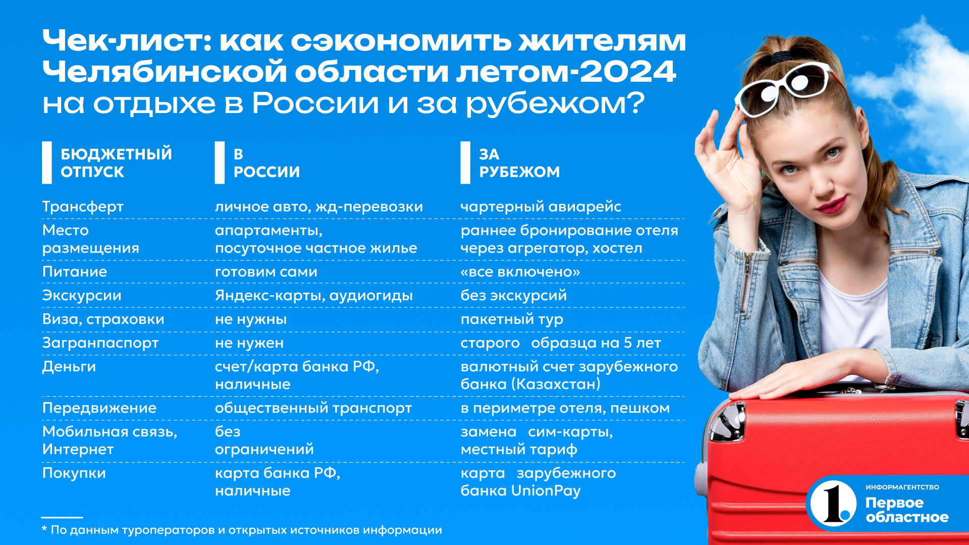 2024_06_26_Чеклист как сэкономить (2).jpg