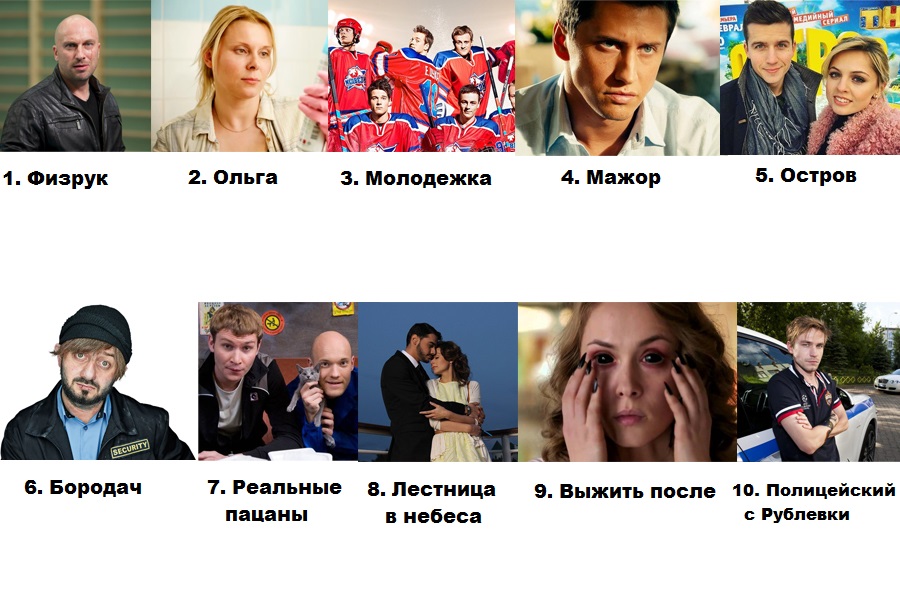 сериалы русс.jpg